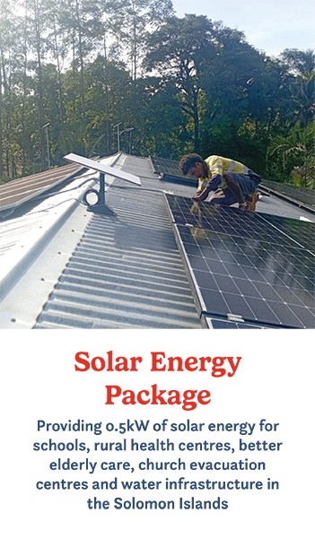 Solar Energy Package (ecard)